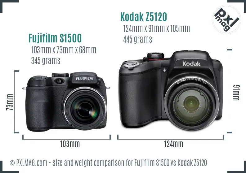 Fujifilm S1500 vs Kodak Z5120 size comparison