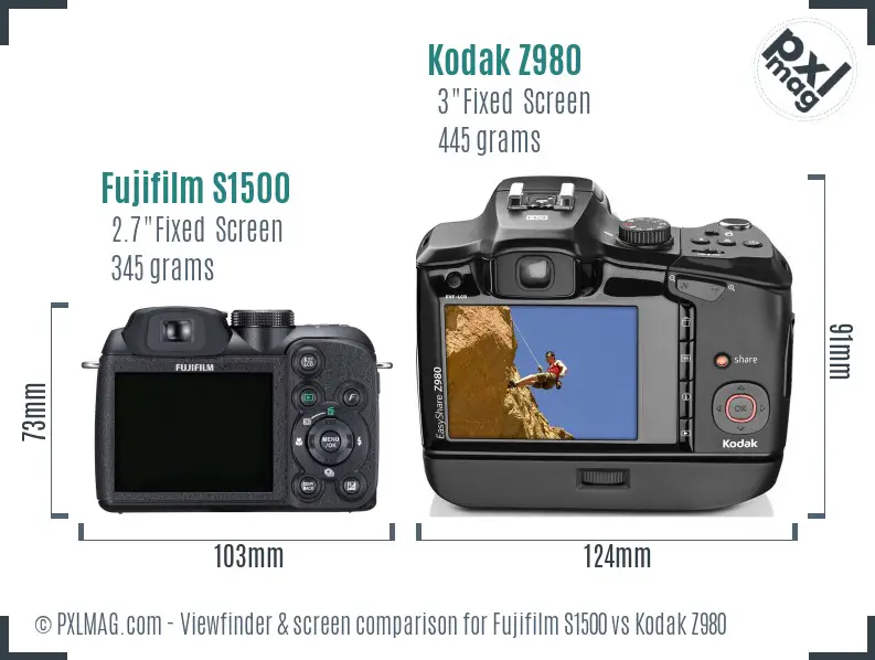 LCD screen and interface comparison