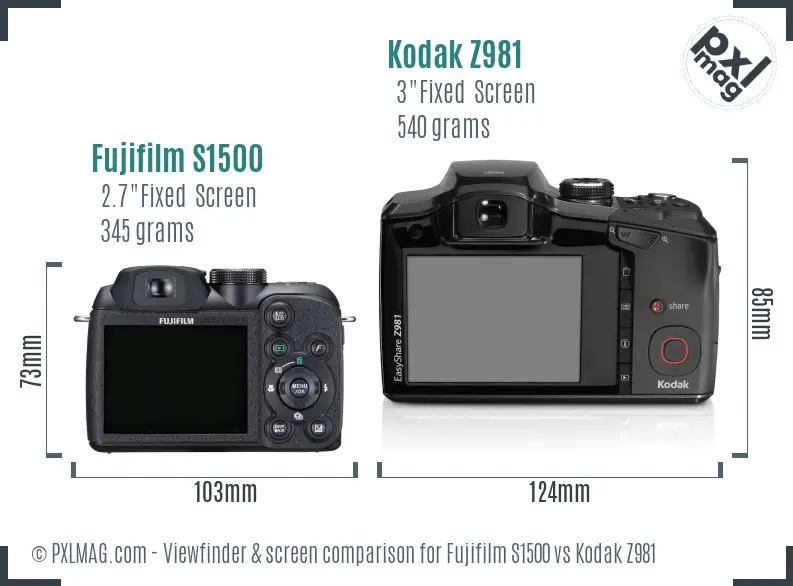 Fujifilm S1500 vs Kodak Z981 Screen and Viewfinder comparison