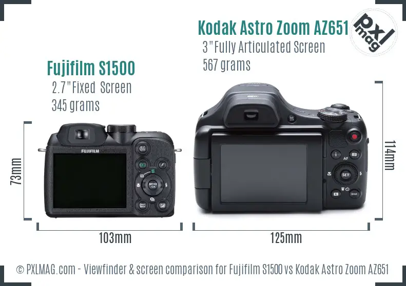 Fujifilm S1500 vs Kodak Astro Zoom AZ651 Screen and Viewfinder comparison