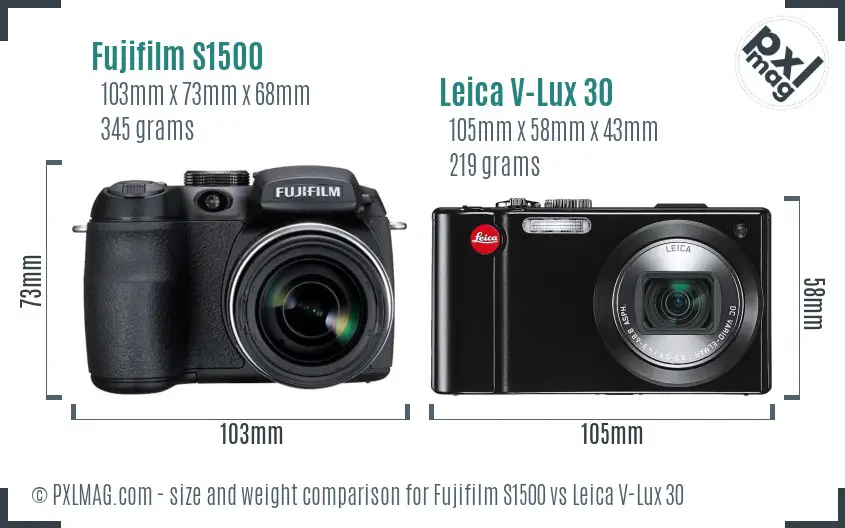Fujifilm S1500 vs Leica V-Lux 30 size comparison