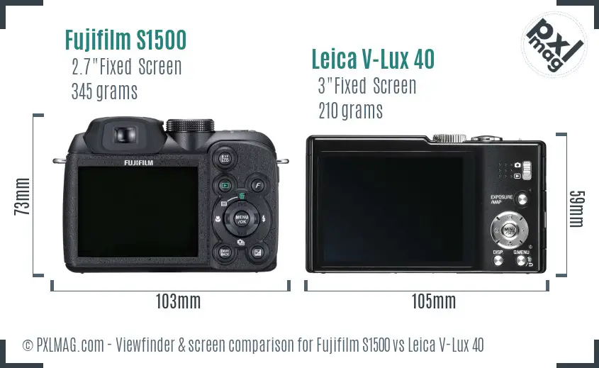 Fujifilm S1500 vs Leica V-Lux 40 Screen and Viewfinder comparison