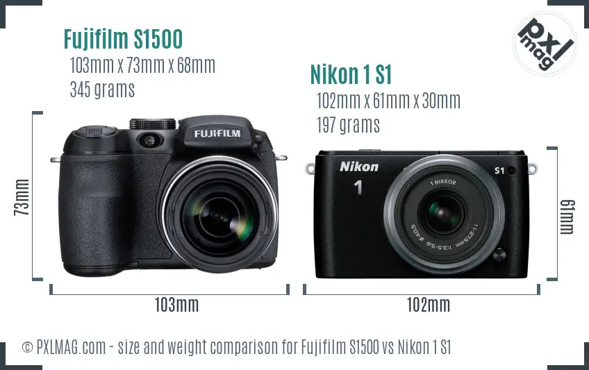 Fujifilm S1500 vs Nikon 1 S1 size comparison
