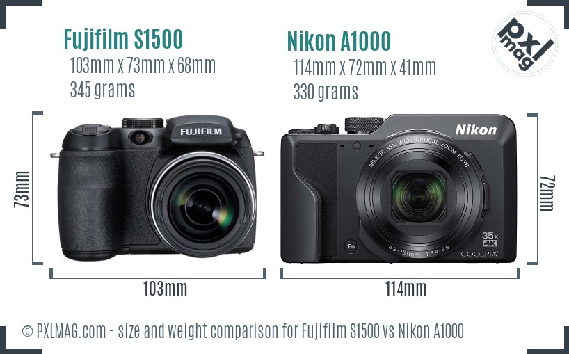 Fujifilm S1500 vs Nikon A1000 size comparison