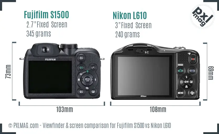 Fujifilm S1500 vs Nikon L610 Screen and Viewfinder comparison