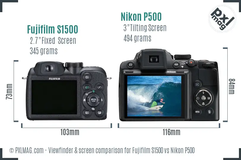 LCD screen and interface comparison