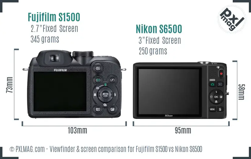 Fujifilm S1500 vs Nikon S6500 Screen and Viewfinder comparison