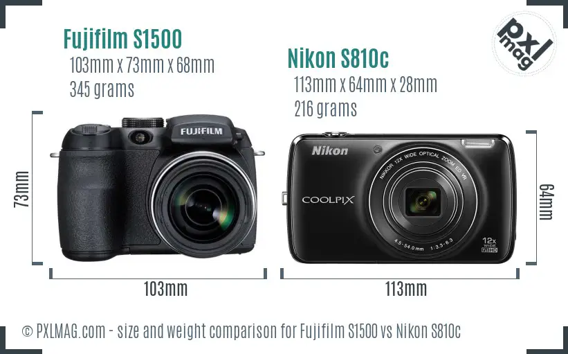 Fujifilm S1500 vs Nikon S810c size comparison