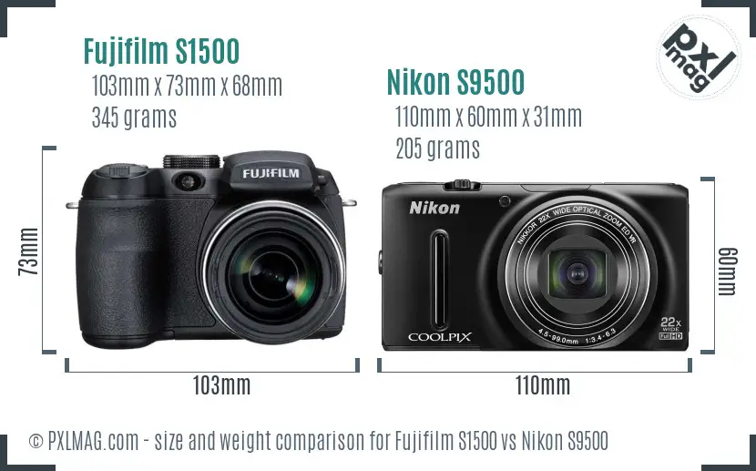 Physical size and ergonomics comparison