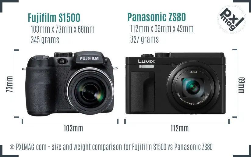 Fujifilm S1500 vs Panasonic ZS80 size comparison