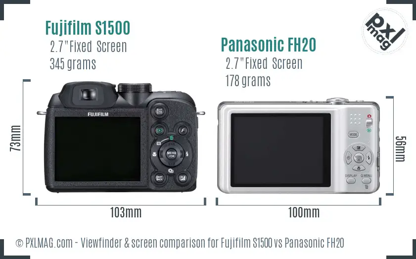 Fujifilm S1500 vs Panasonic FH20 Screen and Viewfinder comparison