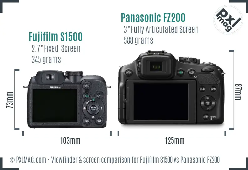Fujifilm S1500 vs Panasonic FZ200 Screen and Viewfinder comparison