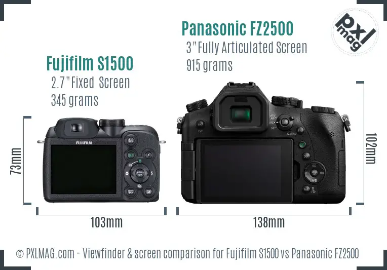 Fujifilm S1500 vs Panasonic FZ2500 Screen and Viewfinder comparison