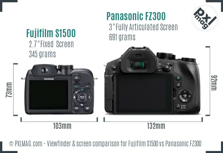 Fujifilm S1500 vs Panasonic FZ300 Screen and Viewfinder comparison