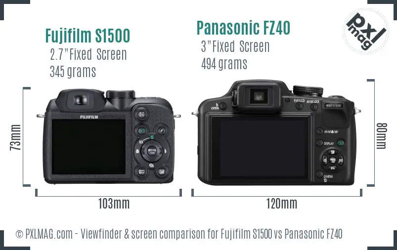 LCD Screen and Interface Comparison