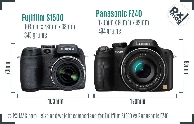 Size and Ergonomics Comparison