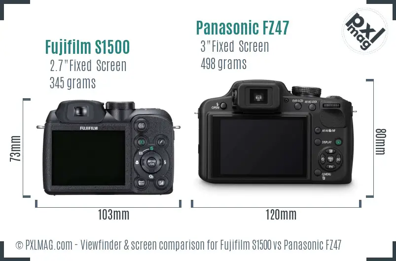 Fujifilm S1500 vs Panasonic FZ47 Screen and Viewfinder comparison