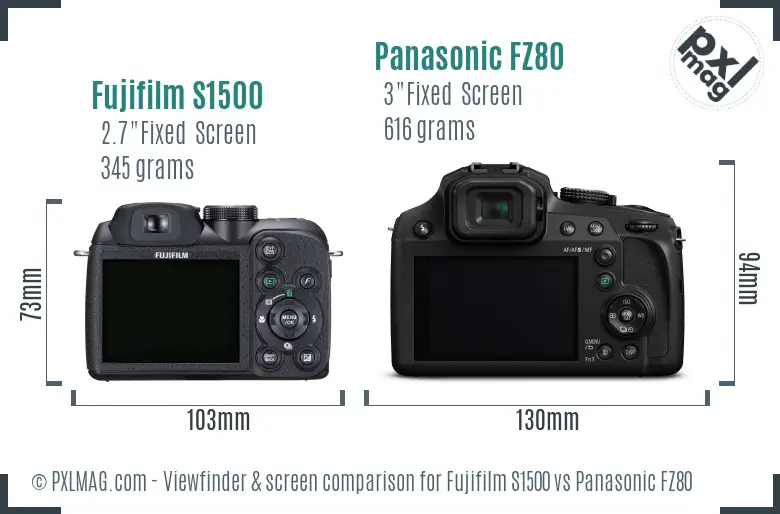 Fujifilm S1500 vs Panasonic FZ80 Screen and Viewfinder comparison