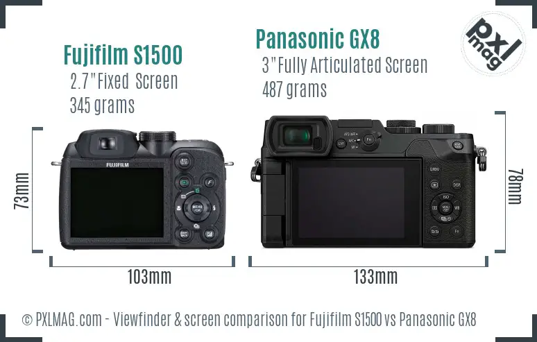 Fujifilm S1500 vs Panasonic GX8 Screen and Viewfinder comparison