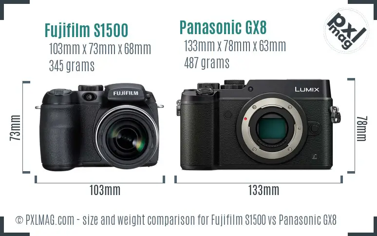 Fujifilm S1500 vs Panasonic GX8 size comparison