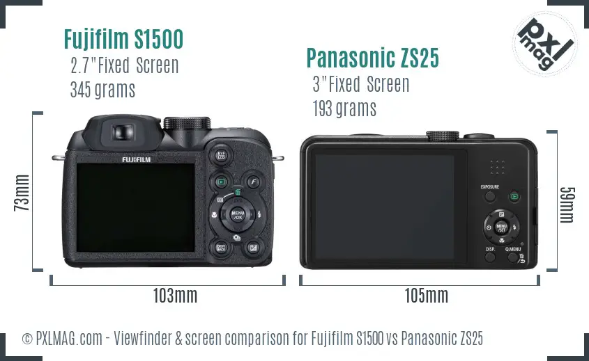 Fujifilm S1500 vs Panasonic ZS25 Screen and Viewfinder comparison