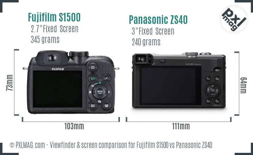 Fujifilm S1500 vs Panasonic ZS40 Screen and Viewfinder comparison