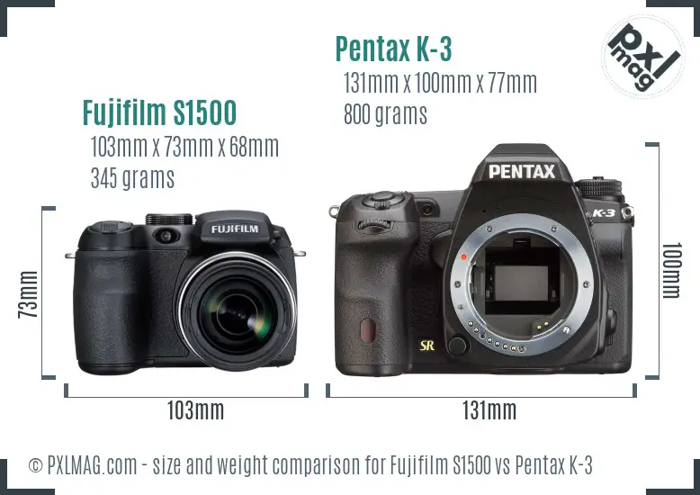 Fujifilm S1500 vs Pentax K-3 size comparison