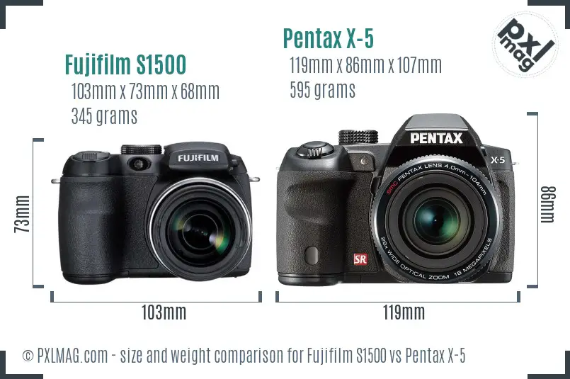 Fujifilm S1500 vs Pentax X-5 size comparison