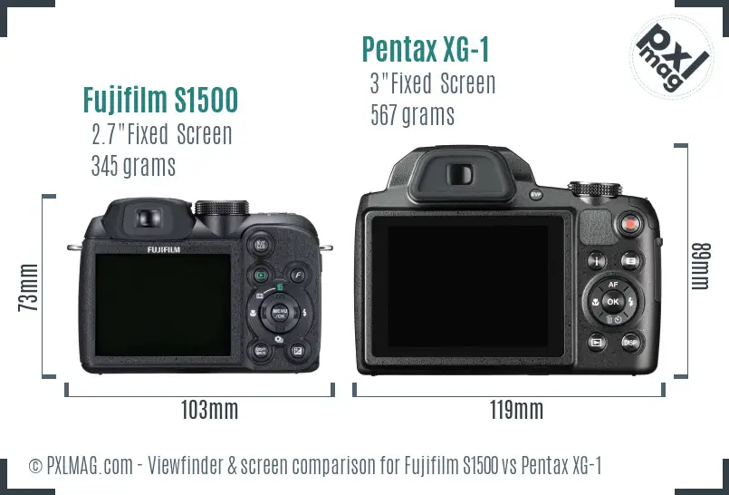 Fujifilm S1500 vs Pentax XG-1 Screen and Viewfinder comparison