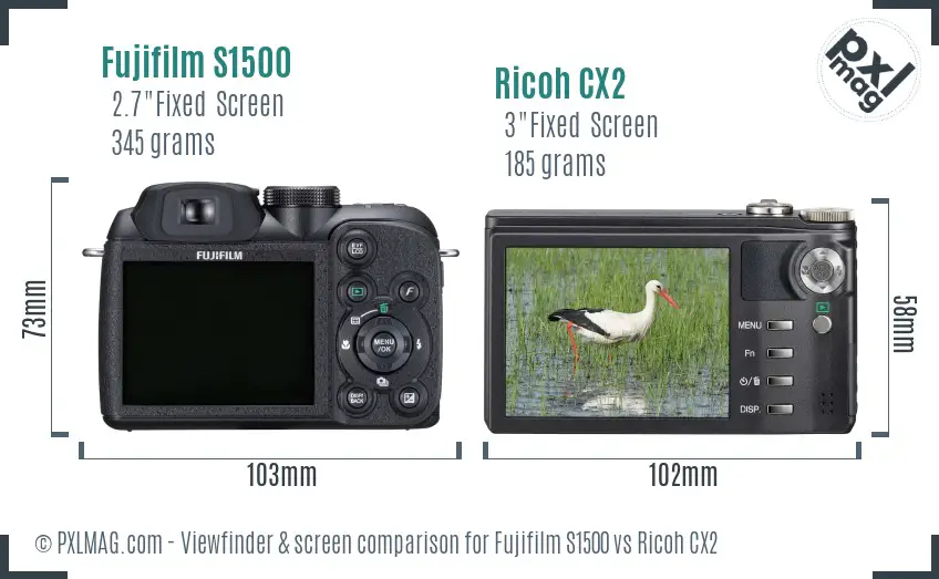 Display of back screens of Fujifilm S1500 and Ricoh CX2, showing size and resolution differences