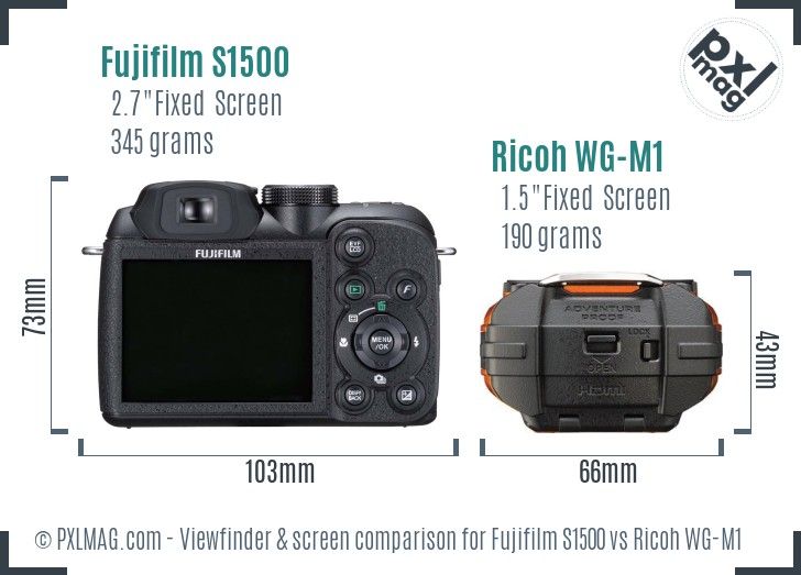 Fujifilm S1500 vs Ricoh WG-M1 Screen and Viewfinder comparison