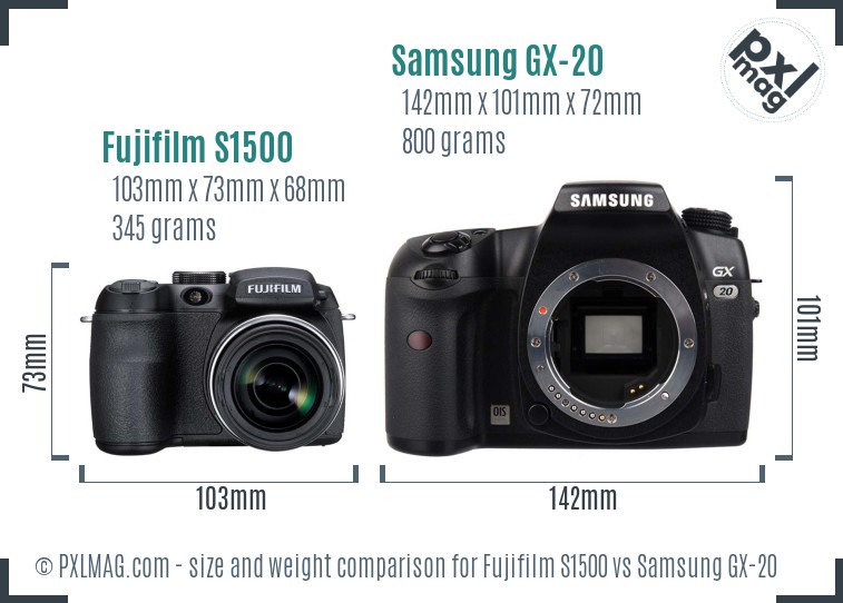 Fujifilm S1500 vs Samsung GX-20 size comparison