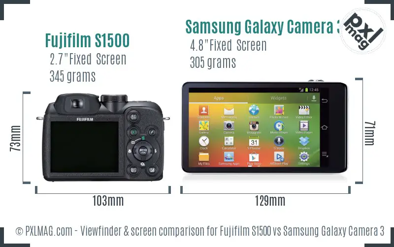 Fujifilm S1500 vs Samsung Galaxy Camera 3G Screen and Viewfinder comparison