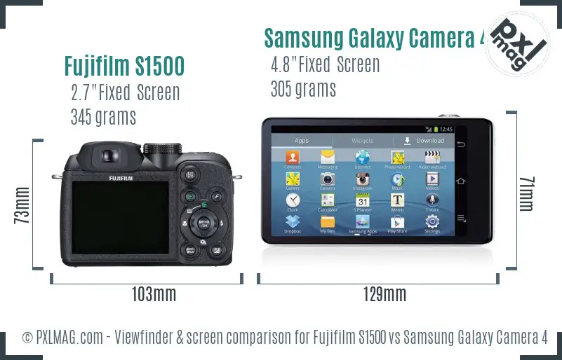Fujifilm S1500 vs Samsung Galaxy Camera 4G Screen and Viewfinder comparison