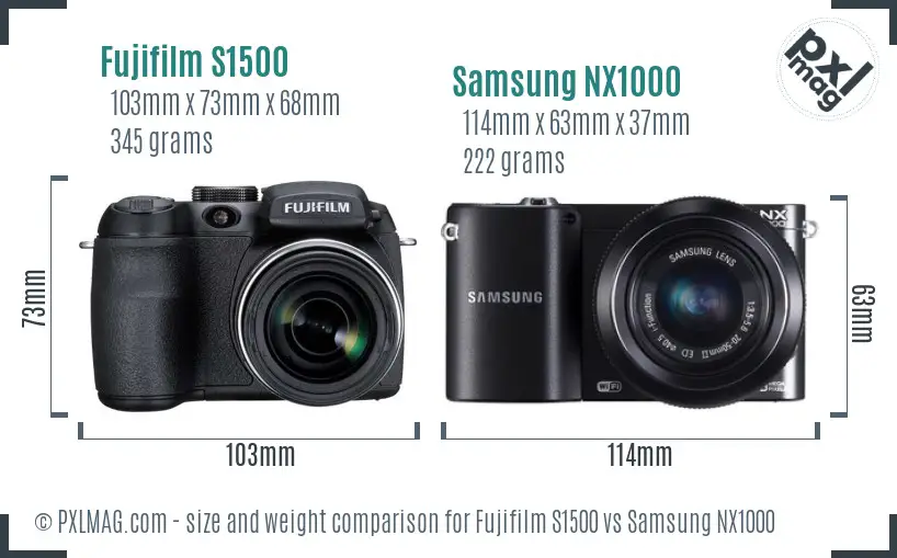 Fujifilm S1500 vs Samsung NX1000 size comparison