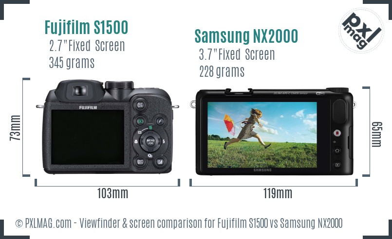 Fujifilm S1500 vs Samsung NX2000 Screen and Viewfinder comparison