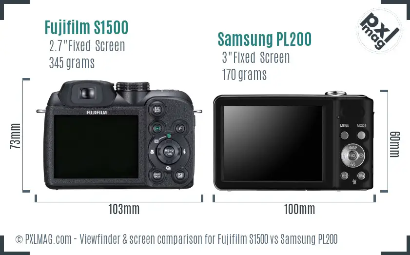 Fujifilm S1500 vs Samsung PL200 Screen and Viewfinder comparison
