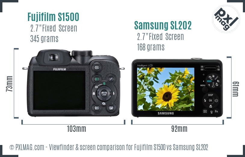 Fujifilm S1500 vs Samsung SL202 Screen and Viewfinder comparison