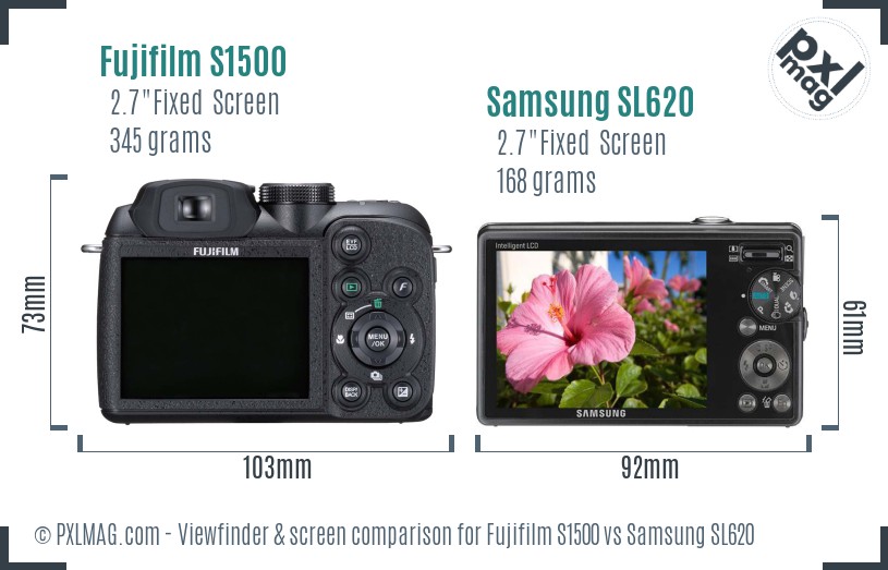 Fujifilm S1500 vs Samsung SL620 Screen and Viewfinder comparison