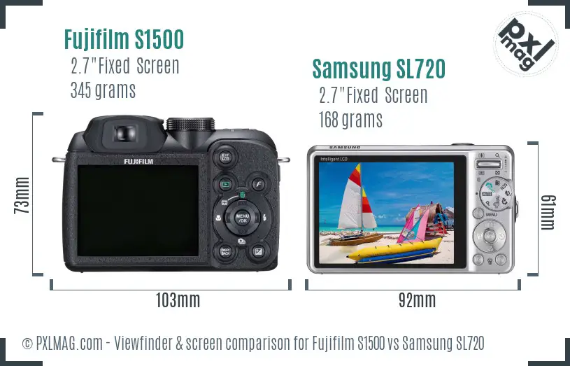 Fujifilm S1500 vs Samsung SL720 Screen and Viewfinder comparison