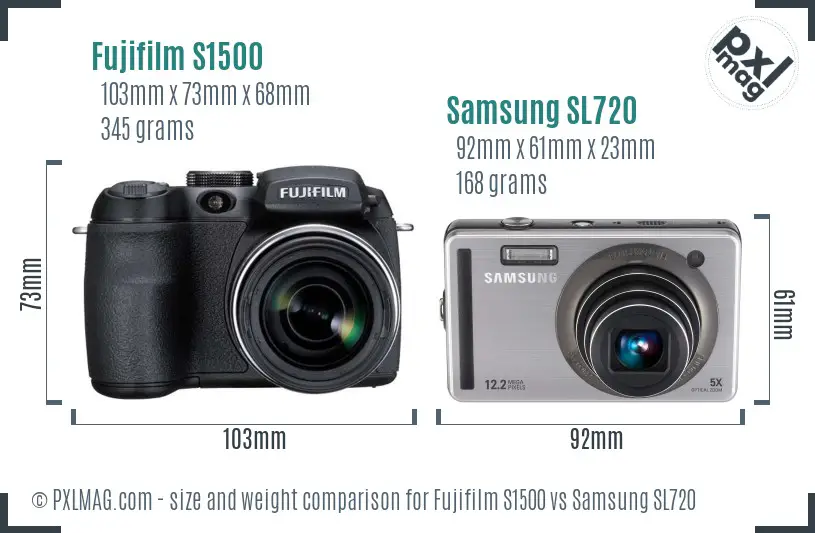 Fujifilm S1500 vs Samsung SL720 size comparison