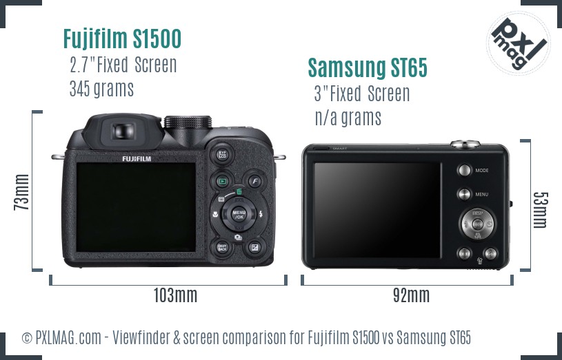 Fujifilm S1500 vs Samsung ST65 Screen and Viewfinder comparison