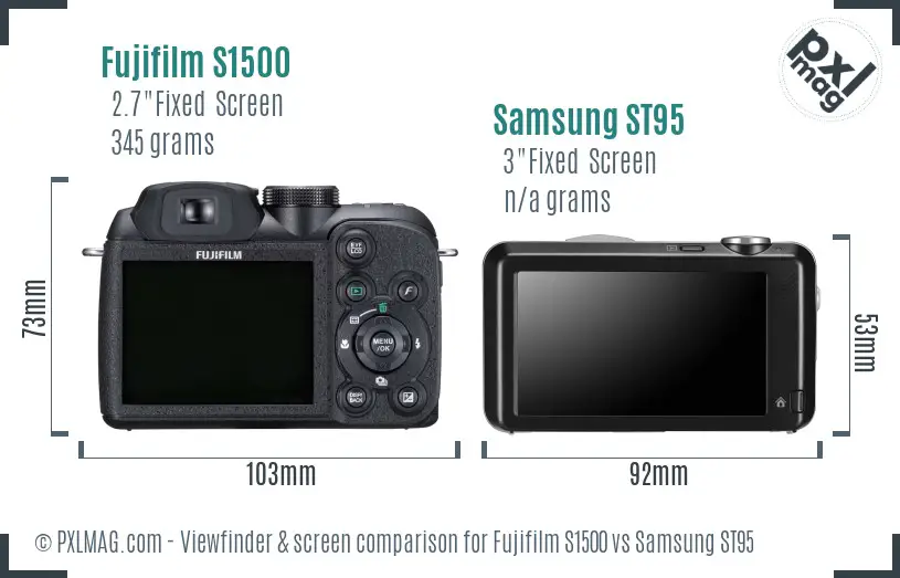 Fujifilm S1500 vs Samsung ST95 Screen and Viewfinder comparison