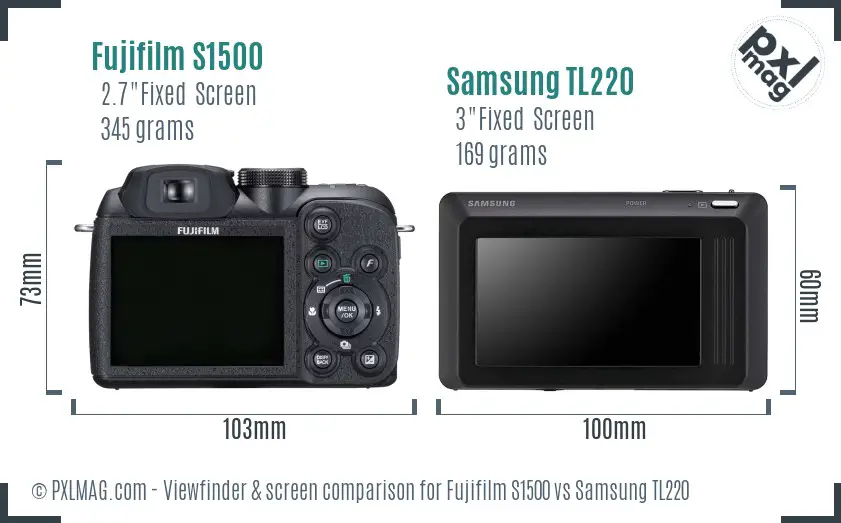 Fujifilm S1500 vs Samsung TL220 Screen and Viewfinder comparison