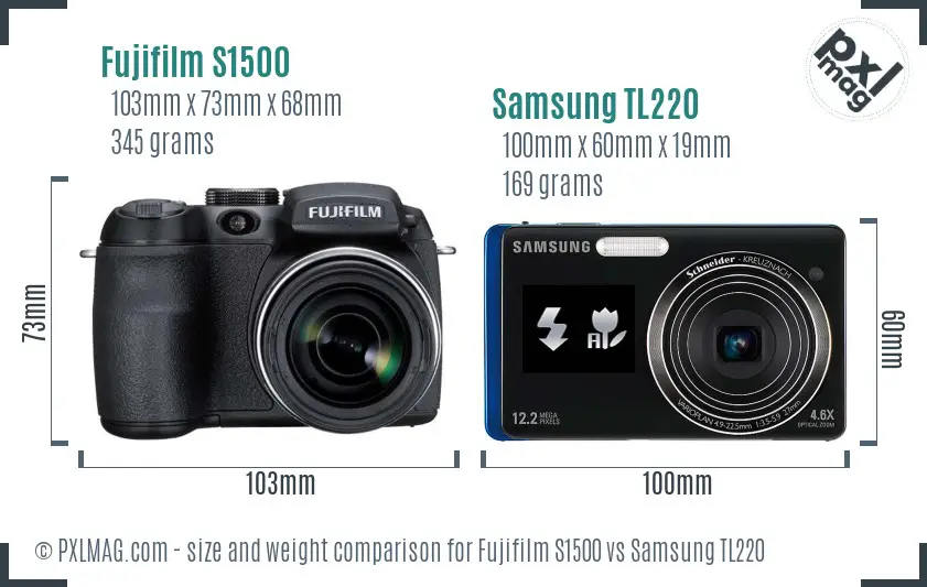 Fujifilm S1500 vs Samsung TL220 size comparison