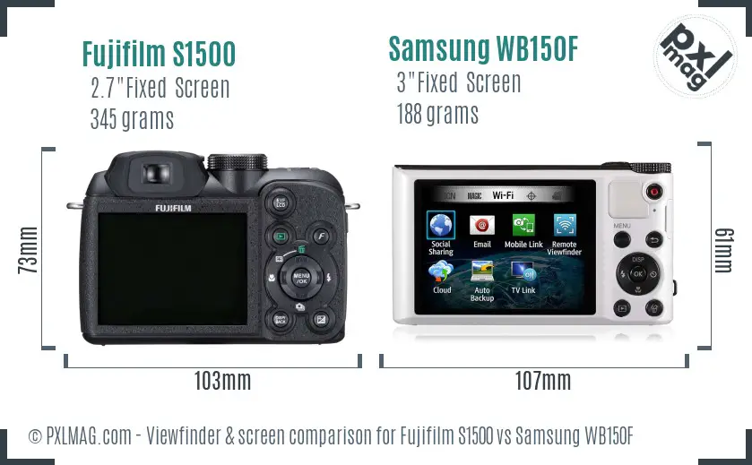 Fujifilm S1500 vs Samsung WB150F Screen and Viewfinder comparison