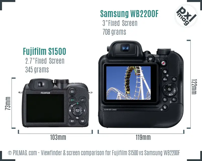 Fujifilm S1500 vs Samsung WB2200F Screen and Viewfinder comparison