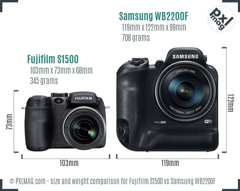 Fujifilm S1500 vs Samsung WB2200F size comparison