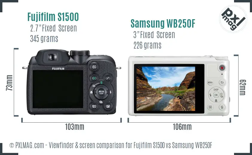 Fujifilm S1500 vs Samsung WB250F Screen and Viewfinder comparison