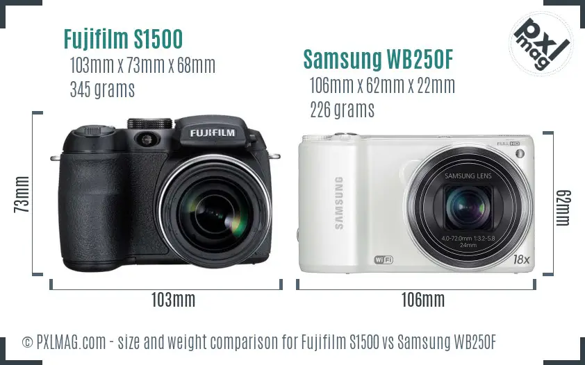Fujifilm S1500 vs Samsung WB250F size comparison